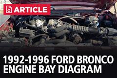 1992-1996 Ford Bronco Engine Bay Diagram (5.8L)