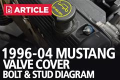 1996-2004 Mustang 4.6L Valve Cover Bolt & Stud Diagram