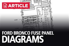 Ford Bronco Fuse Panel Diagrams 1992-1996 | 2021-2022