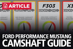 Ford Performance Mustang Camshaft Guide