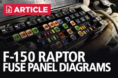 2010-Present Ford Raptor Fuse Panel Diagrams