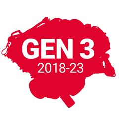 Gen 3 Coyote Swap Engine Parts & Controls