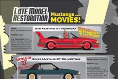 Mustangs In Movies Pt 2