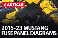 S550 Mustang Fuse Panel Diagrams | 2015-23