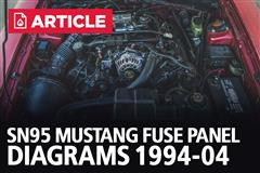 SN95 Mustang Fuse Panel Diagrams | 1994-2004